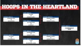 2019 MVC Women Tournament.JPG - Click image for larger version  Name:	2019 MVC Women Tournament.JPG Views:	1 Size:	91.8 KB ID:	483958