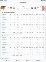 Bradley vs Northern Iowa MVC 2nd round.jpg Bradley vs Northern Iowa MVC 2nd round.jpg